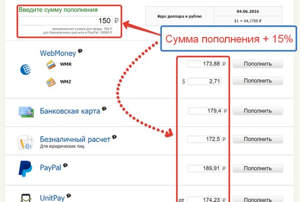 Kraken вход и ссылки