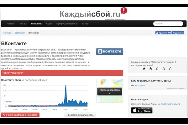 Почему сегодня не работает площадка кракен