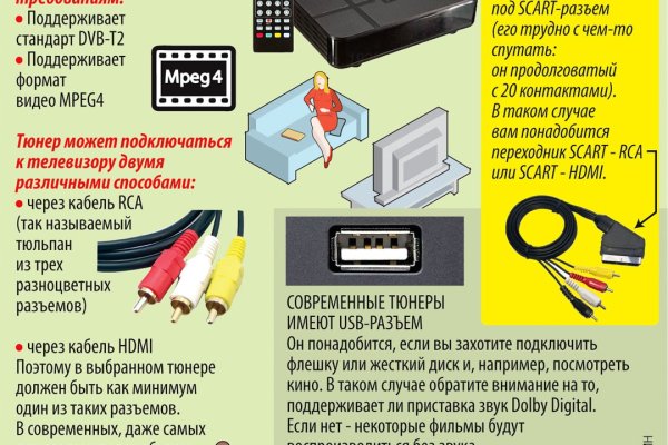 Кракен даркнет лол