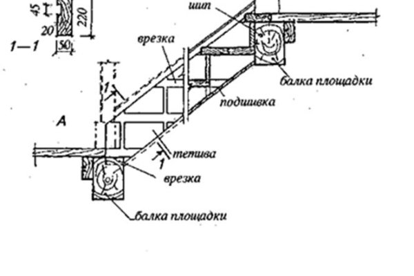 Найти ссылку кракен