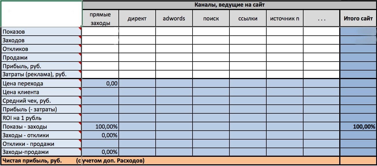 Кракен продажа