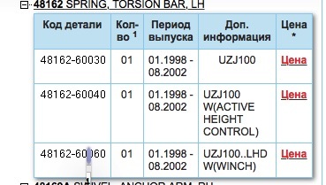 Кракен найдется все