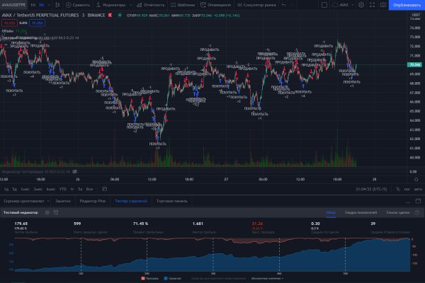 Кракен площадка kr2web in